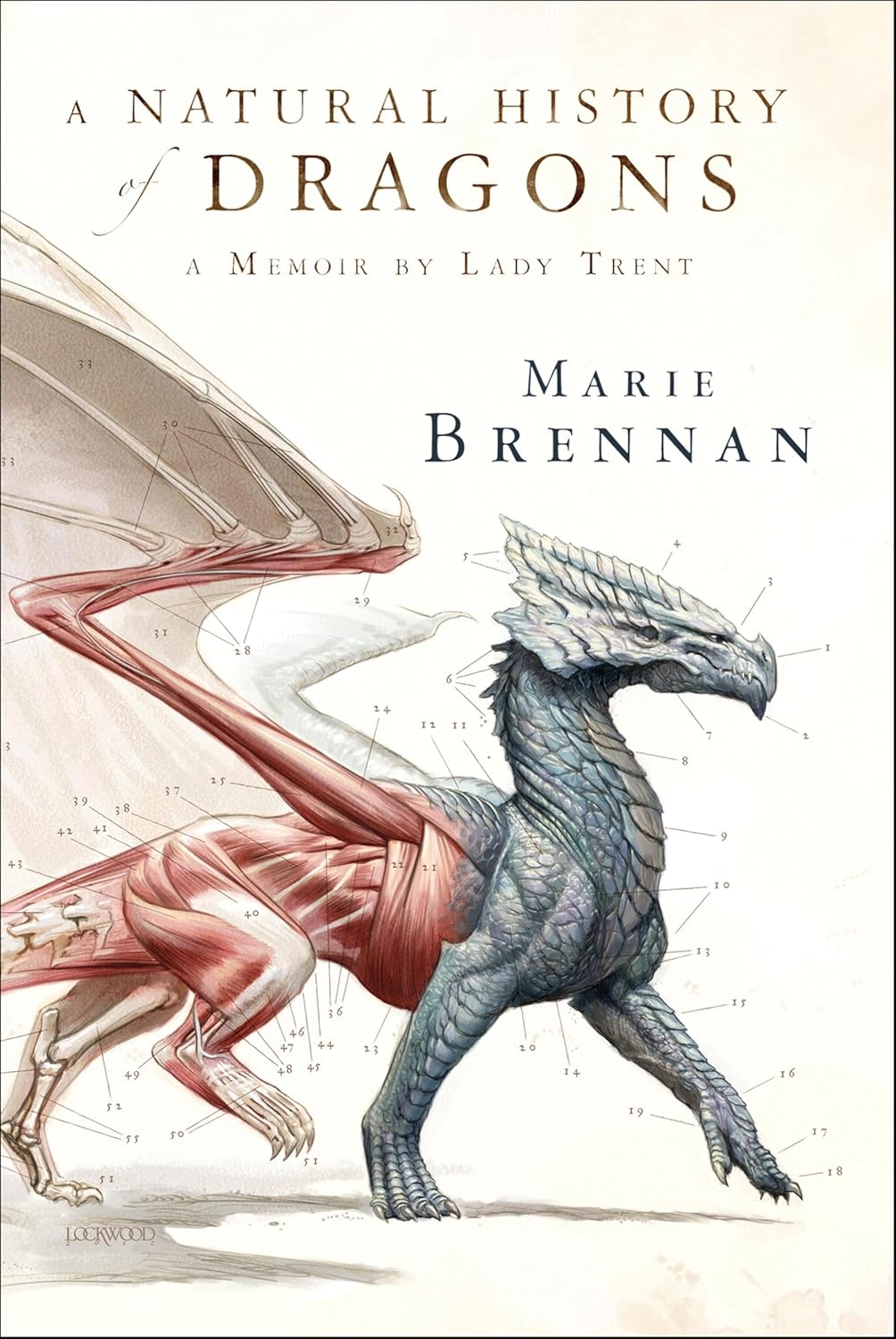 Club Meeting 16: A Natural History of Dragons: A Memoir by Lady Trent